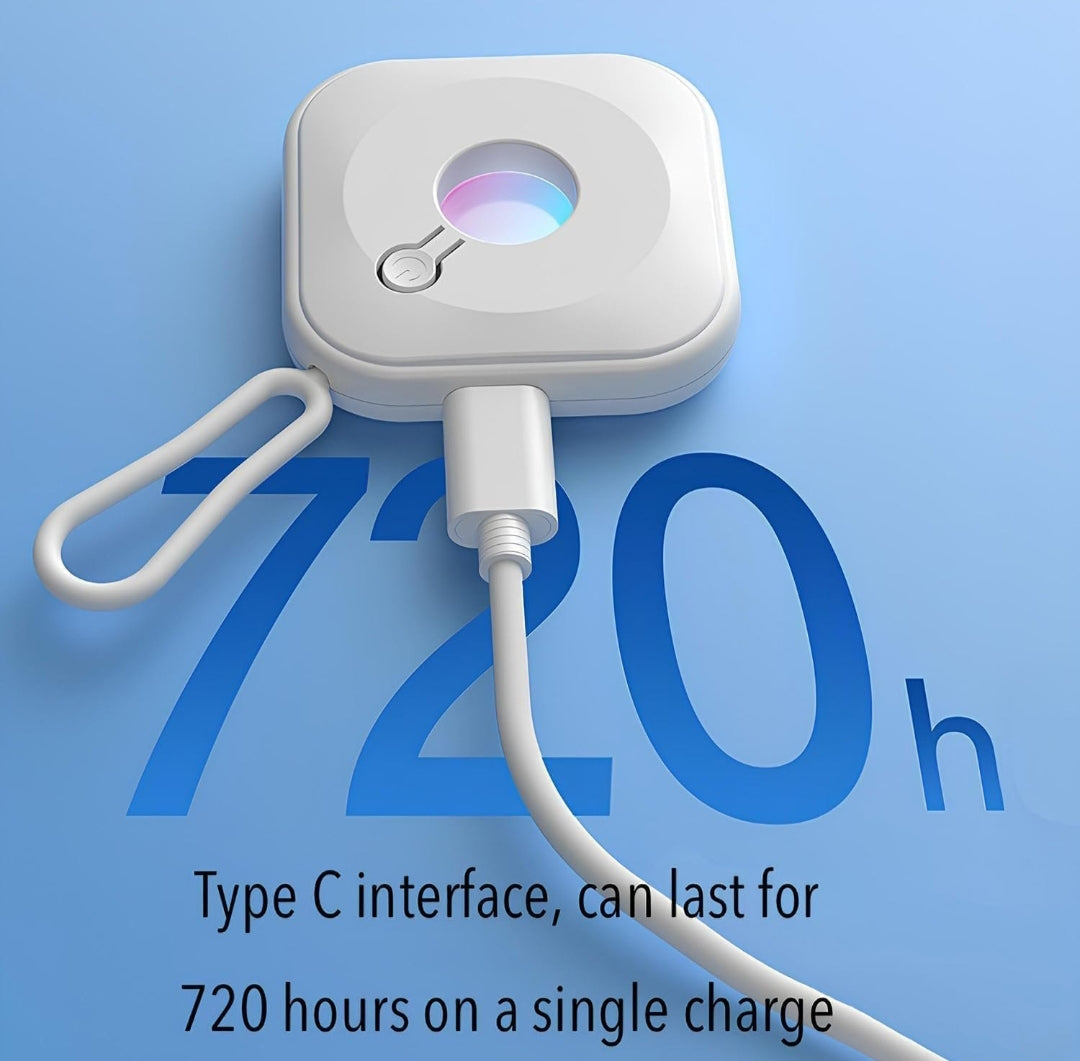 Hiden camera detector
